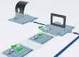 <strong>DELMIA 3DLean/DELMIA Process Engineering </strong><br>
DELMIA modules optimise build-to-order and lean production manufacturing. DELMIA empowers teams to find new ways to innovate by bringing people together that guides discovery, analysis and problem solving on an interactive environment accessible to everyone.