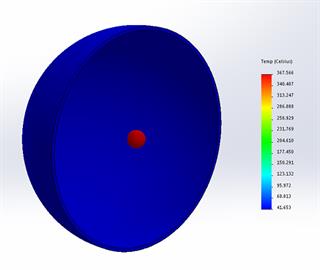 Radiation in Thermal Simulation Studies