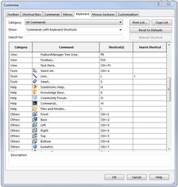 Shortcuts and other Time Saving Hints