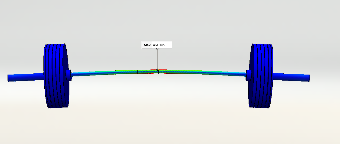 SOLIDWORKS Olympic Barbell Simulation